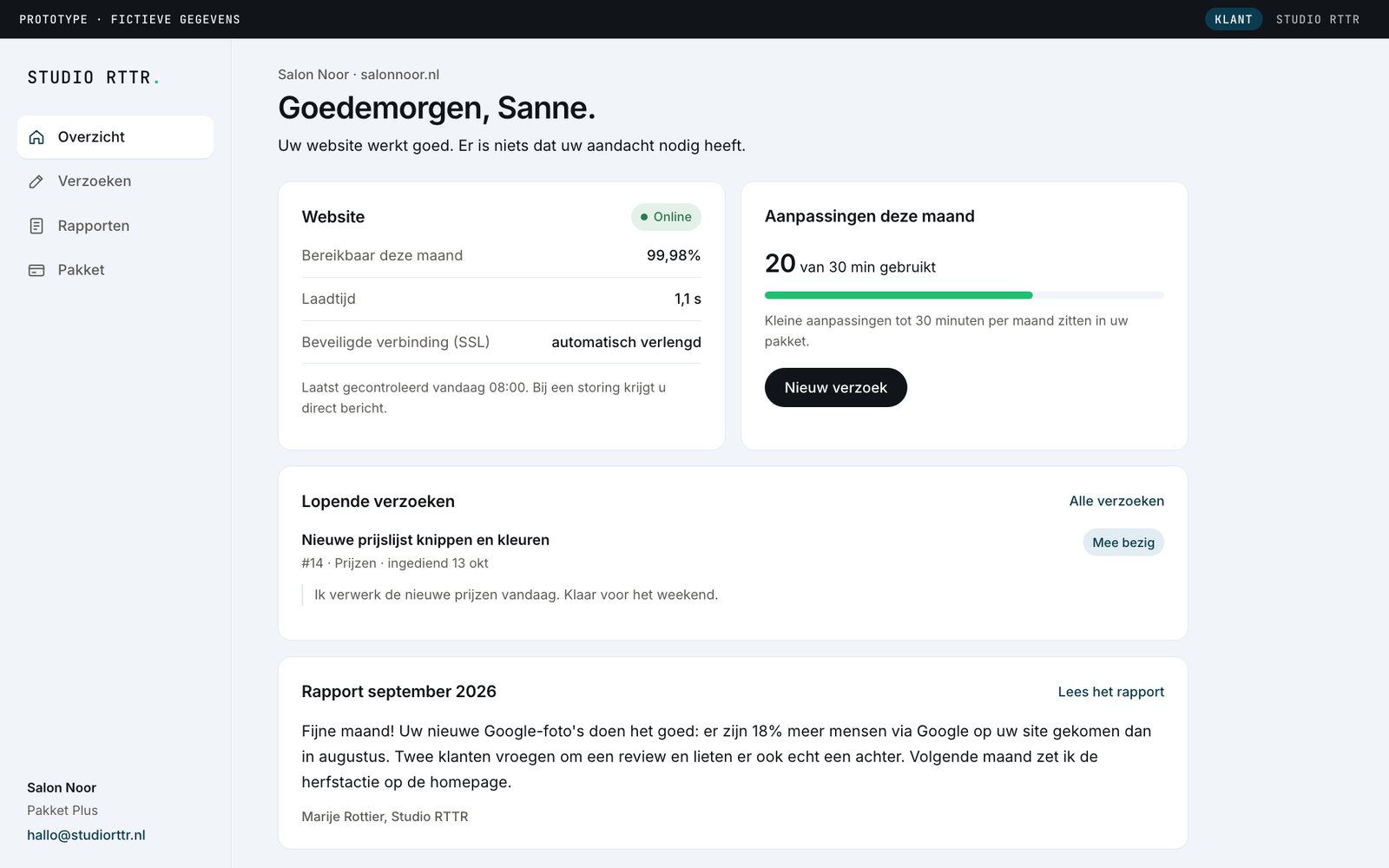 Client portal overview with site status, change time used and the monthly report